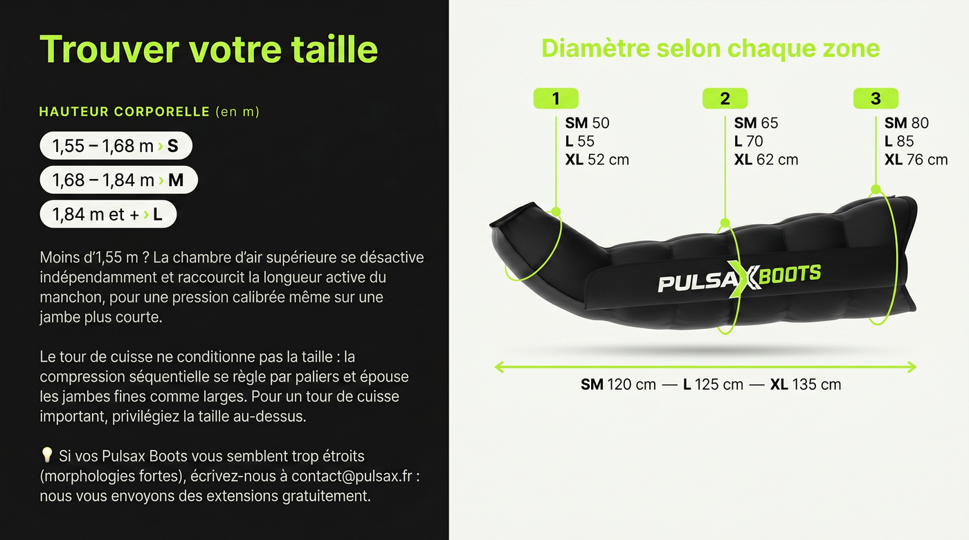 Choisissez votre taille