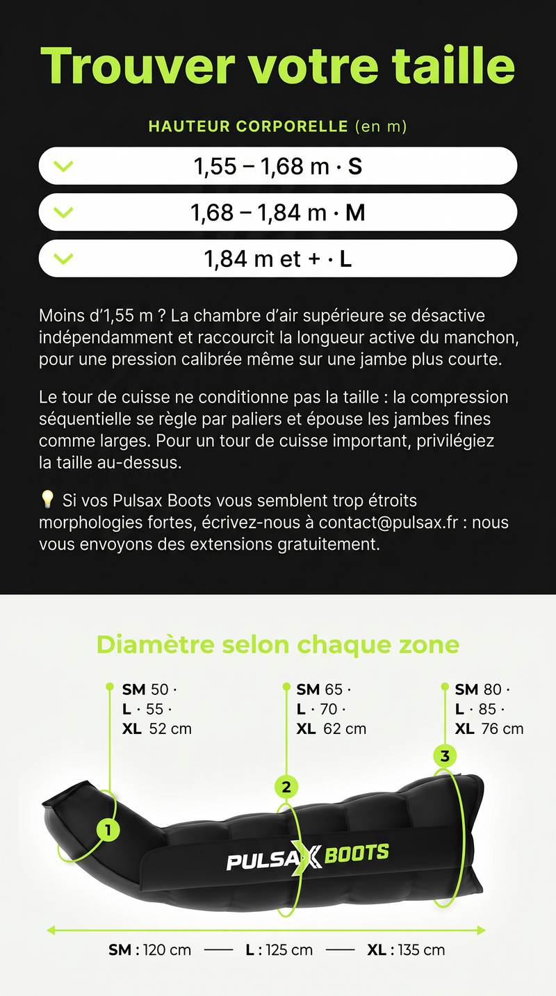 Choisissez votre taille