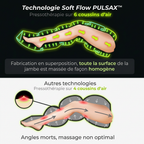 AirPulse Pro - Bottes de Pressothérapie Pulsax